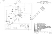 Схема подключения и монтажа водогрейного промышленного водогрейного жаротрубного котла КВр 0.4
