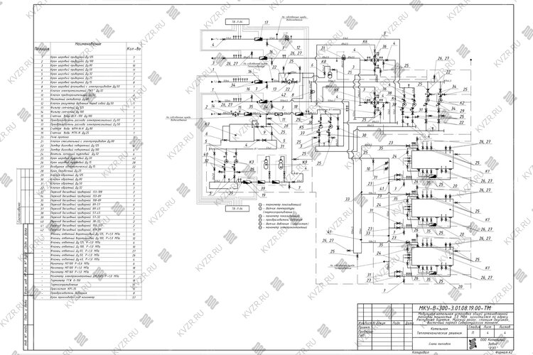 Схема тепловая котельной 3.0 МВт